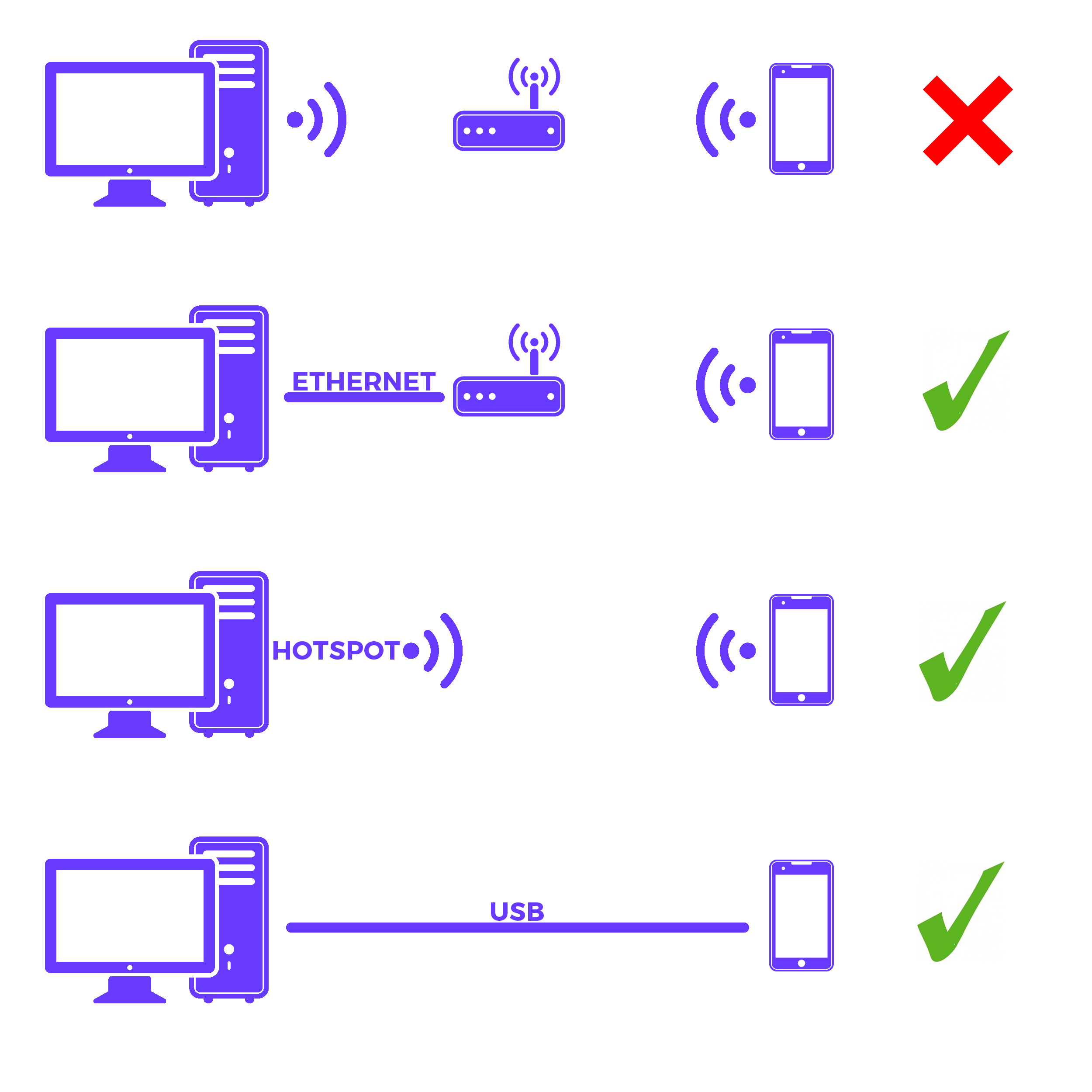 trinus vr steamvr headset not detected